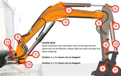 Mini Excavator Spare Parts 